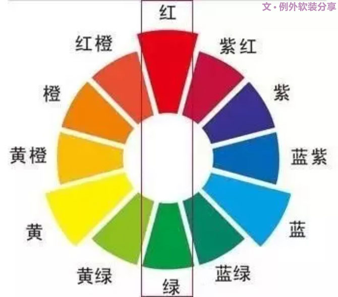 【例外·愛出色】紅配綠，丑得哭？-別墅設(shè)計,軟裝設(shè)計,室內(nèi)設(shè)計,豪宅設(shè)計,深圳例外軟裝設(shè)計公司
