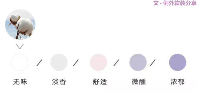 【例外·花箋記】棉花，永不凋零的白色經(jīng)典-別墅設(shè)計(jì),軟裝設(shè)計(jì),室內(nèi)設(shè)計(jì),豪宅設(shè)計(jì),深圳例外軟裝設(shè)計(jì)公司